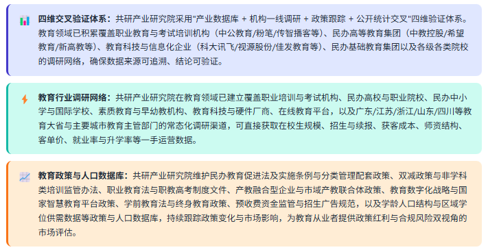 3、数据方法论优势