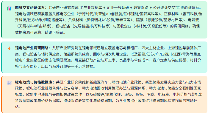3、数据方法论优势