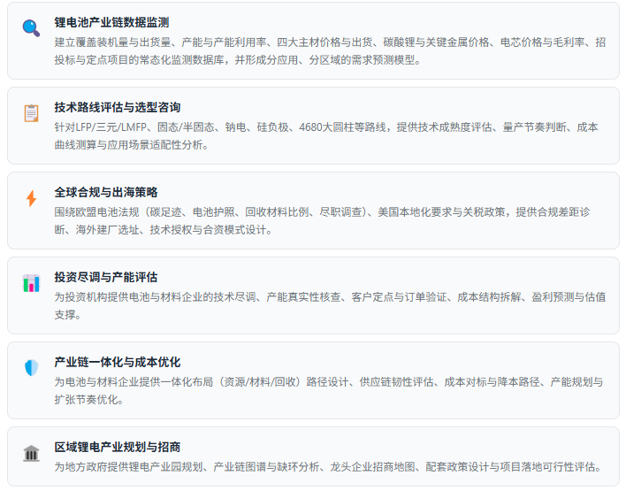 2、咨询服务能力