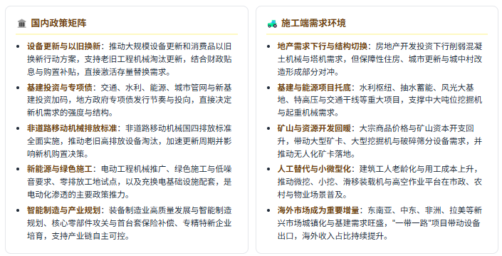 政策端：稳增长与绿色转型