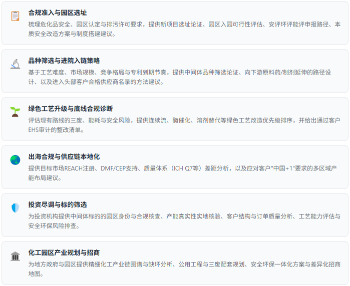2、咨询服务能力