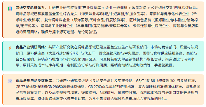 3、数据方法论优势