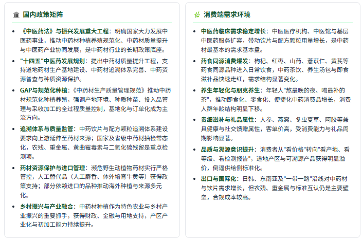 政策端：振兴与规范并行，追溯与标准趋严