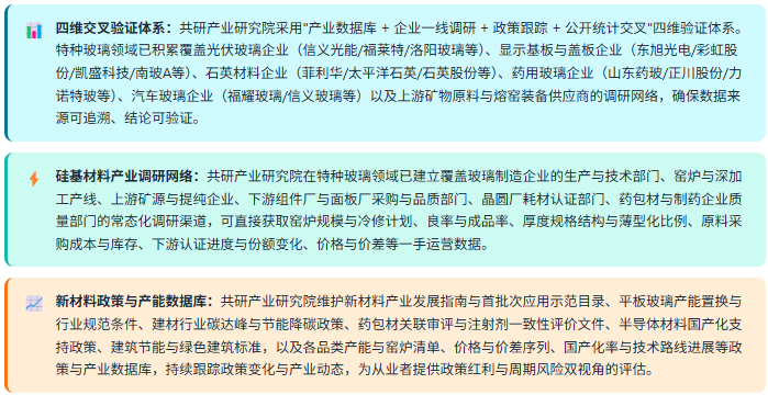3、数据方法论优势
