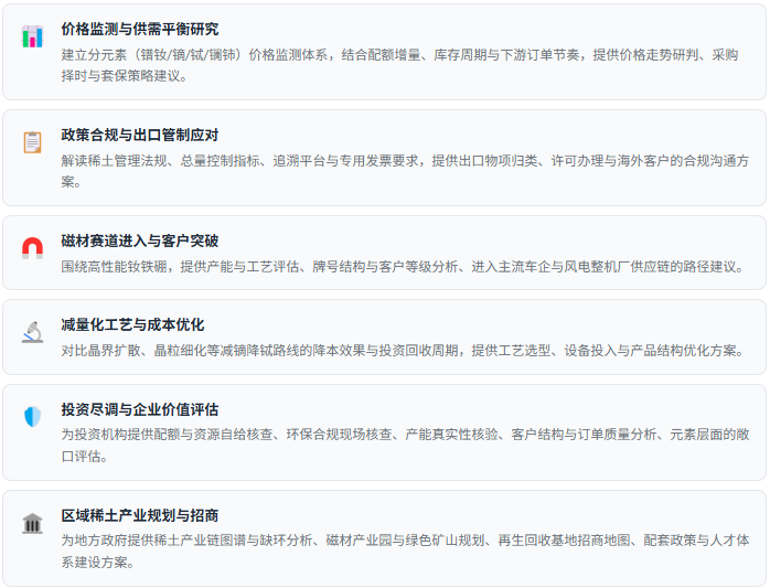 2、咨询服务能力