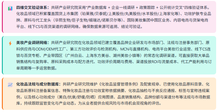 3、数据方法论优势