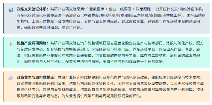 3、数据方法论优势
