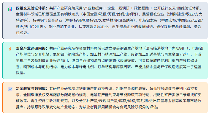 3、数据方法论优势