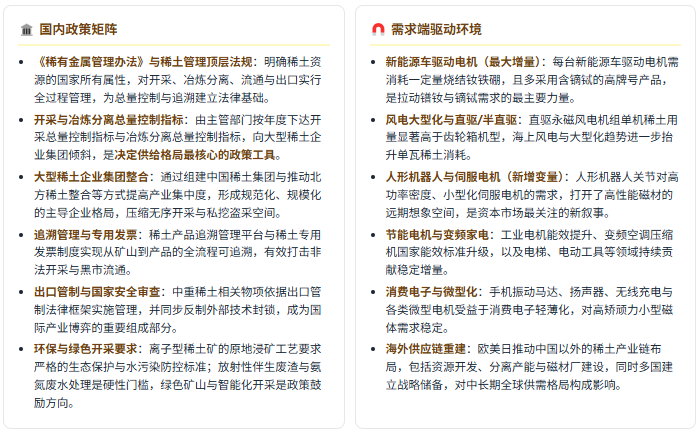 政策端：从资源管理上升到战略管控