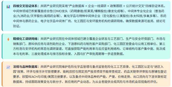 3、数据方法论优势