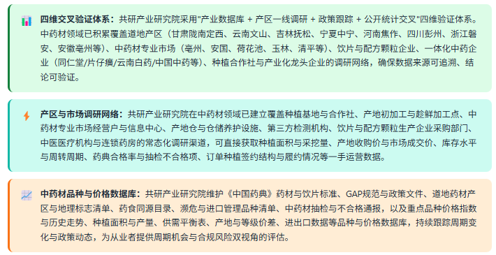 3、数据方法论优势
