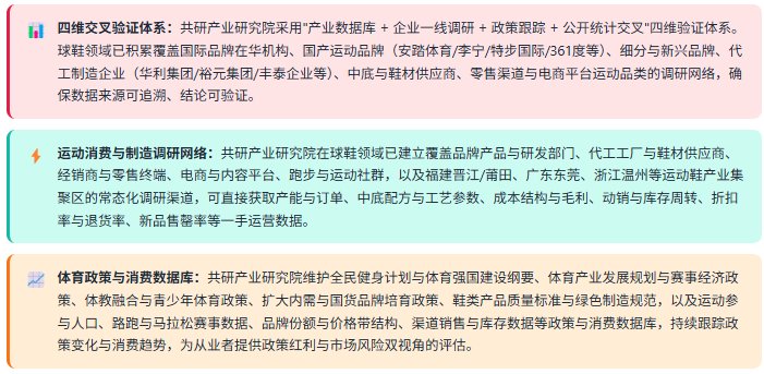 3、数据方法论优势