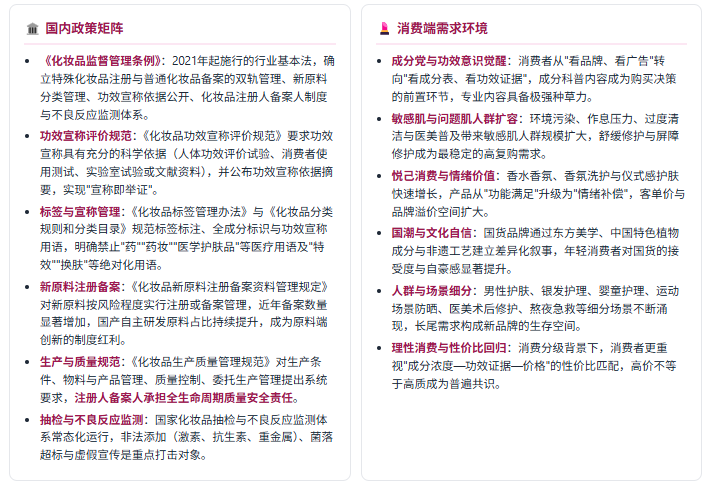 政策端：新条例体系全面落地，合规成为第一生产力