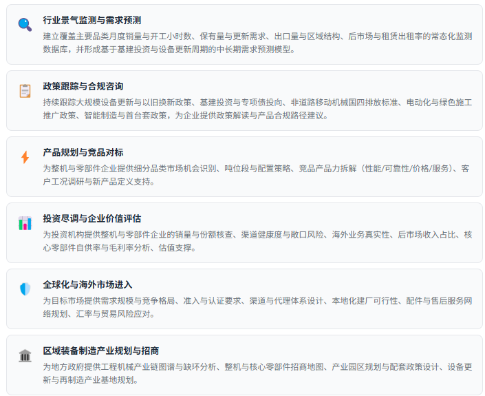 2、咨询服务能力