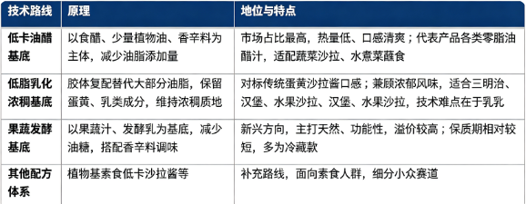 全球破碎与筛分设备行业保持平稳增长态势：市场销售额由 2025 年的 59 亿美元增长至 2026 年预计 61 亿美元，预计 2032 年将达到 80 亿美元，20262032 复合增长率约 4.3%，矿山开发、基建骨料、固废资源化共同带动行业需求。市场结构上，固定式成套破碎筛分装备为第一大细分赛道；全球竞争格局高度集中，海外头部工程机械与矿机厂商占据主要市场份额。行业增长由全球矿产资源开发、基建与砂石骨料需求扩张、建筑垃圾资源化政策推动、设备智能化低碳化升级四大因素共同驱动。