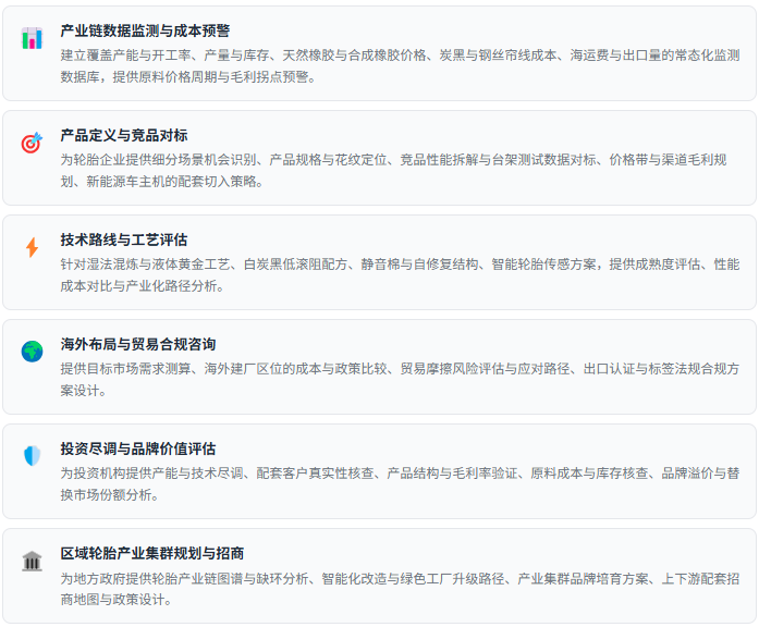 2、咨询服务能力