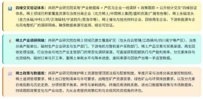 3、数据方法论优势