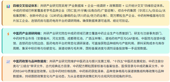 3、数据方法论优势