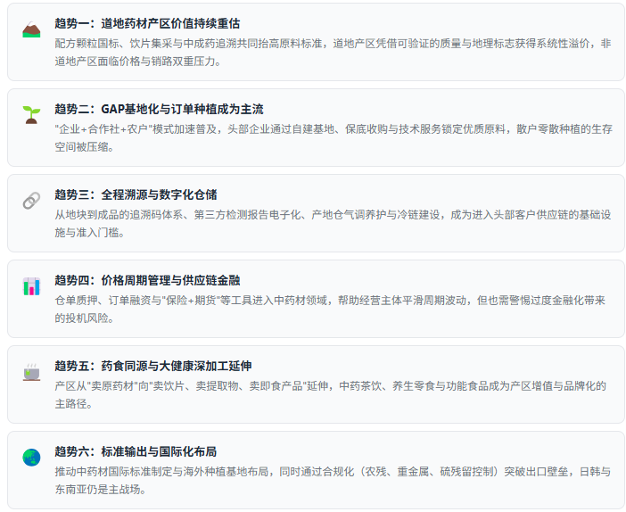 七、趋势研判：六股驱动力