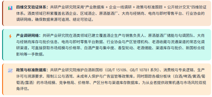 3、数据方法论优势