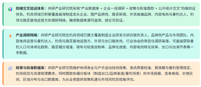 3、数据方法论优势