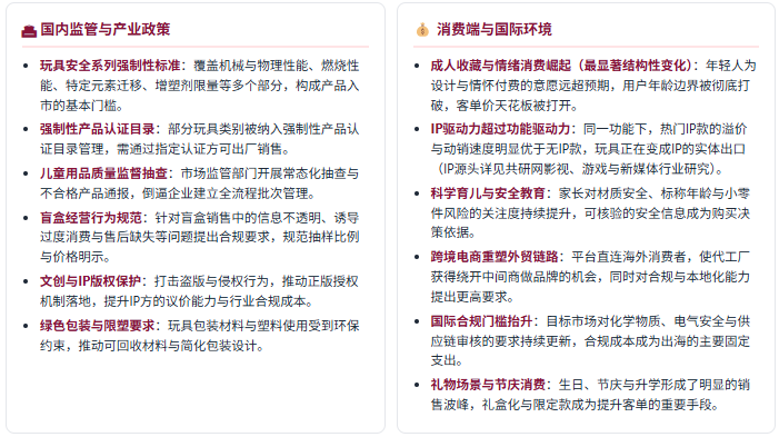 政策端：安全、文化与贸易三线并行