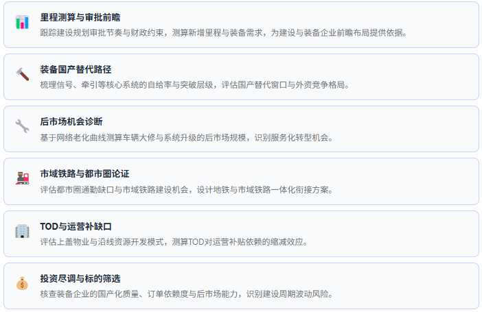 2、咨询服务能力