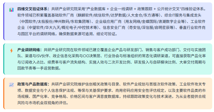 3、数据方法论优势