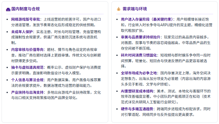 政策端：审批、保护与出海三线并行