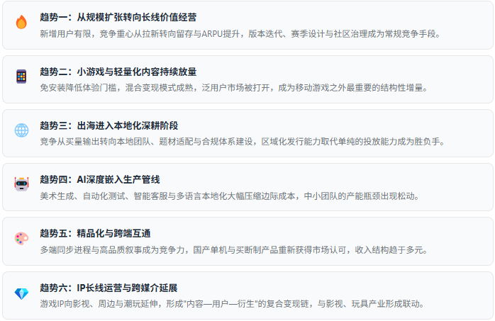 七、趋势研判：六股驱动力
