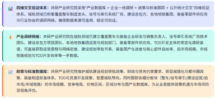 3、数据方法论优势