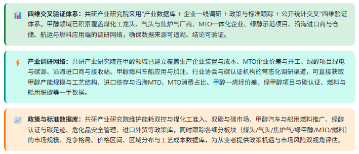3、数据方法论优势