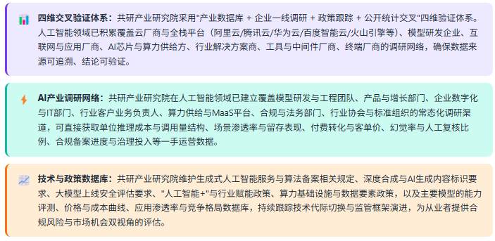 3、数据方法论优势