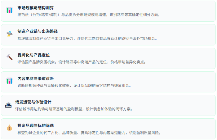 2、咨询服务能力