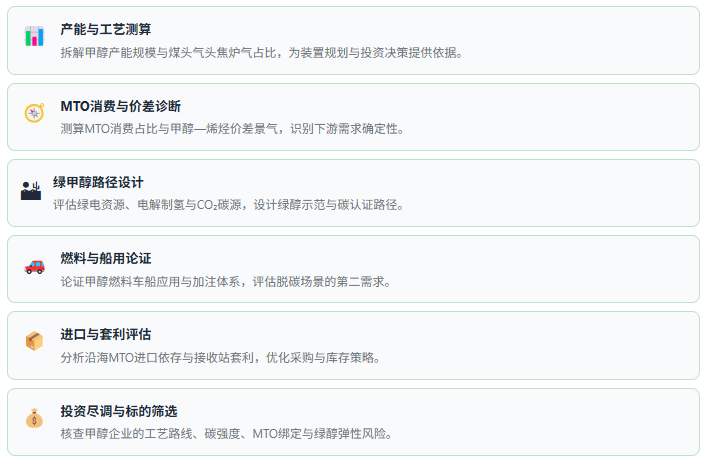 2、咨询服务能力