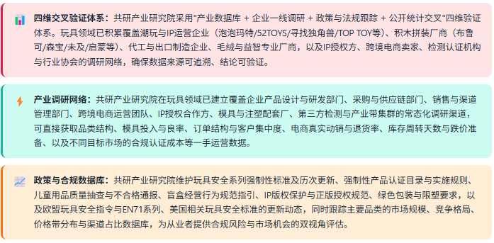 3、数据方法论优势