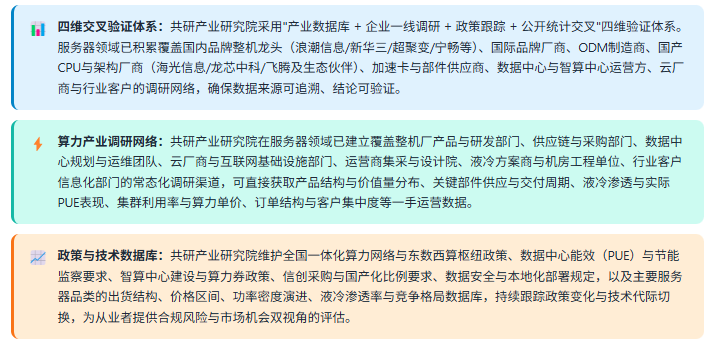 3、数据方法论优势