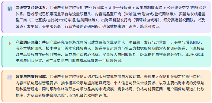 3、数据方法论优势