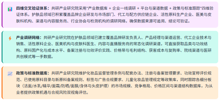 3、数据方法论优势
