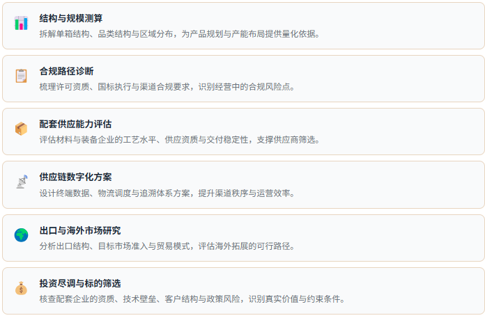 2、咨询服务能力