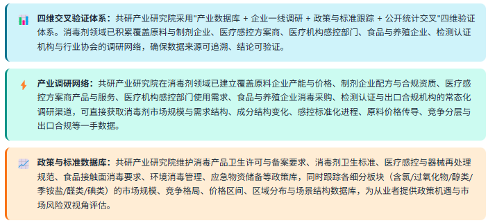 3、数据方法论优势