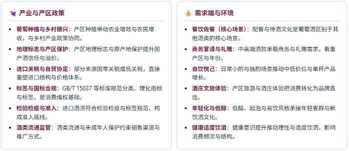政策端：种植产区、关税与流通三线并行