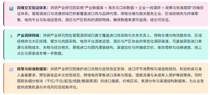 3、数据方法论优势