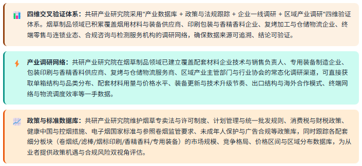 3、数据方法论优势