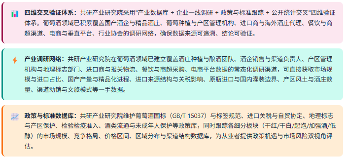 3、数据方法论优势