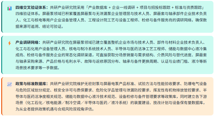 3、数据方法论优势