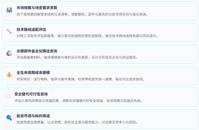 2、咨询服务能力