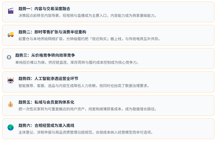 七、趋势研判：六股驱动力