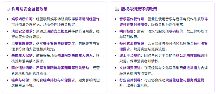 政策端：许可安全与版权合规双线并行