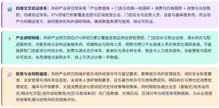 3、数据方法论优势